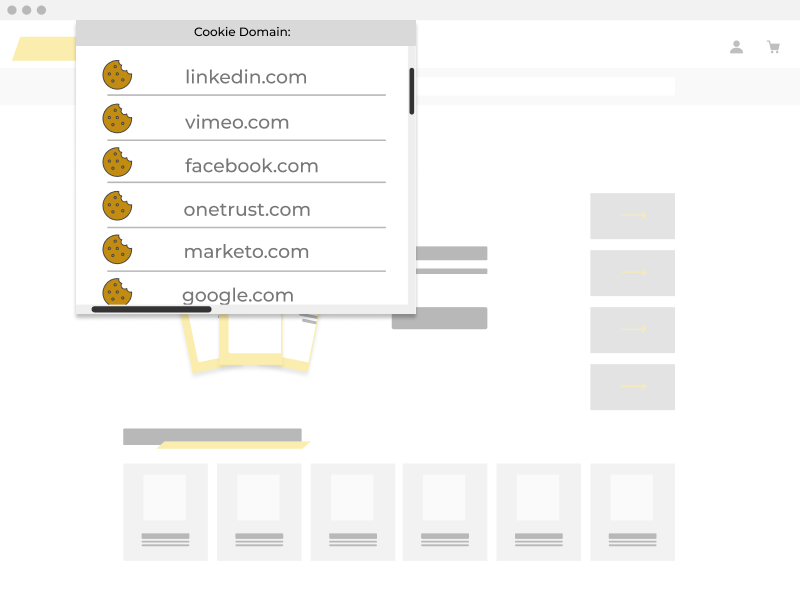 Cookie List Cookie List